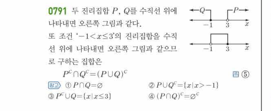 쎈공통수학2 0791번 해설