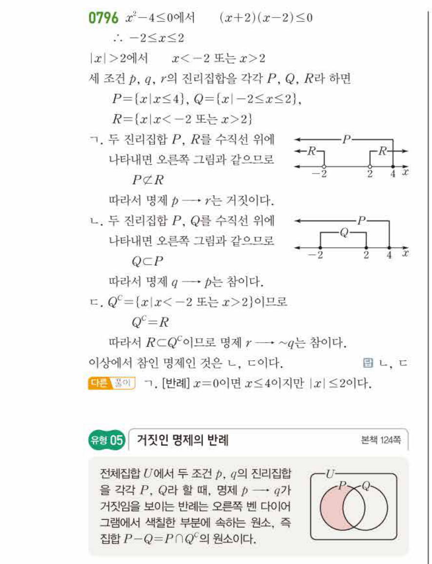쎈공통수학2 0796번 해설