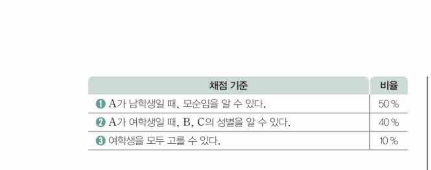 쎈공통수학2 0826번 해설