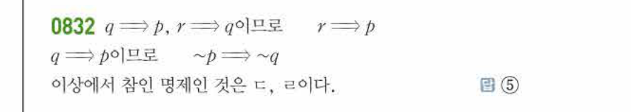 쎈공통수학2 0832번 해설