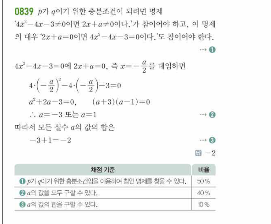쎈공통수학2 0839번 해설