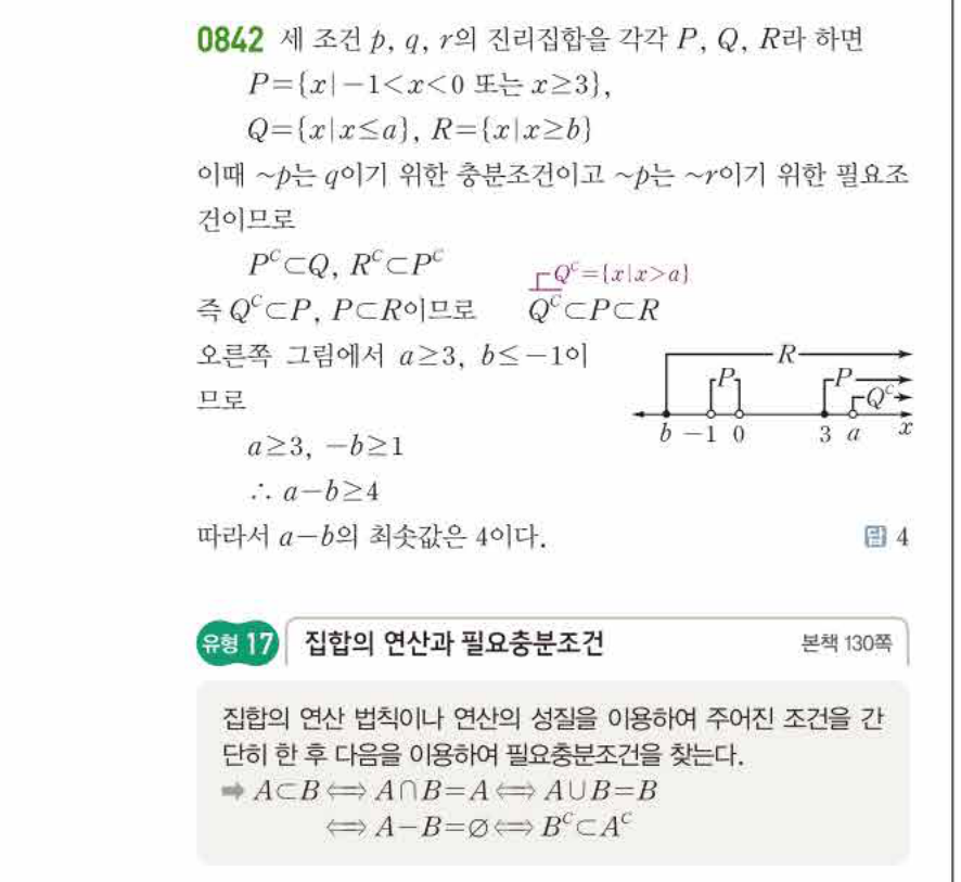 쎈공통수학2 0842번 해설