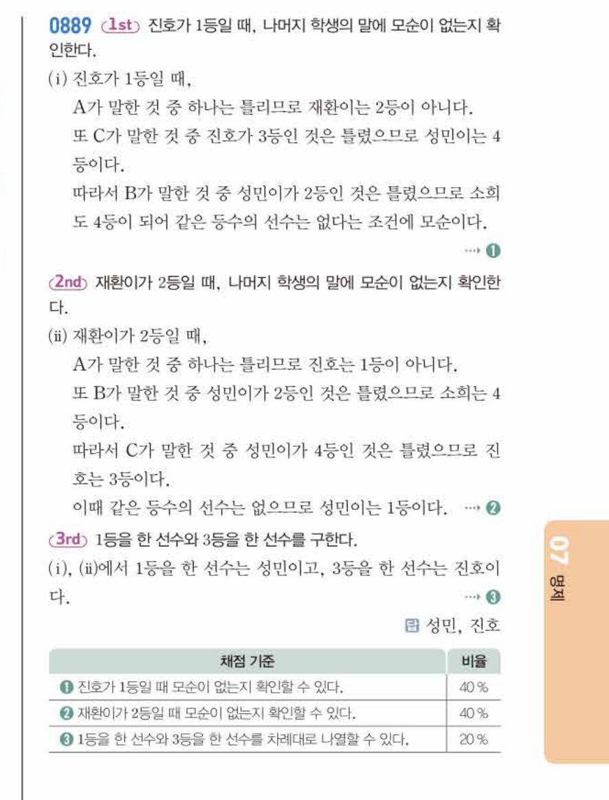 쎈공통수학2 0889번 해설