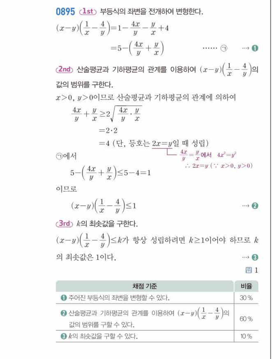 쎈공통수학2 0895번 해설