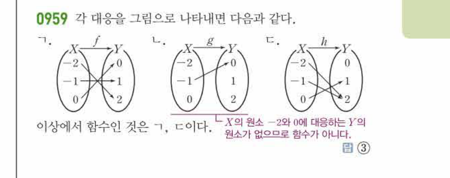 쎈공통수학2 0959번 해설