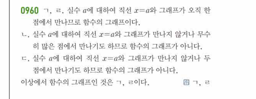 쎈공통수학2 0960번 해설