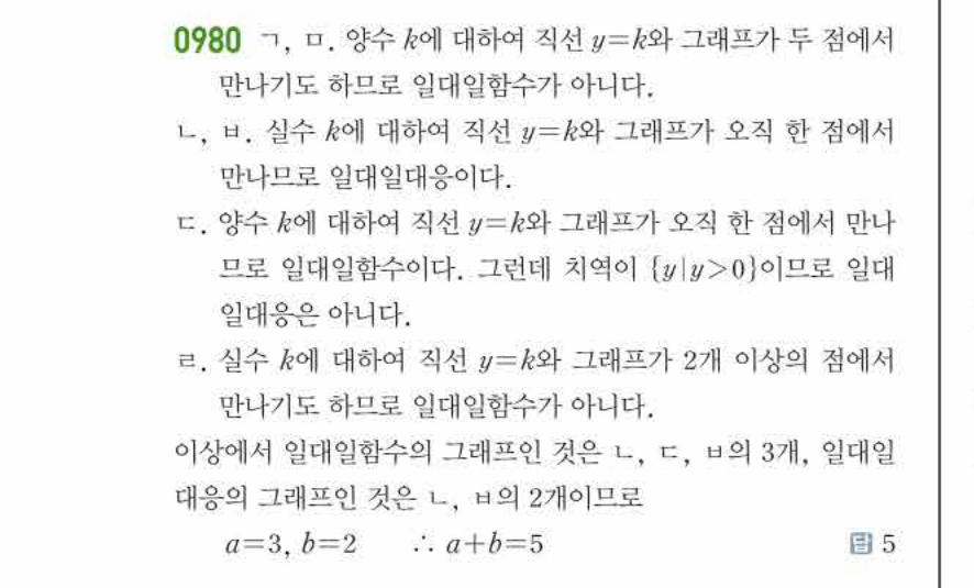 쎈공통수학2 0980번 해설