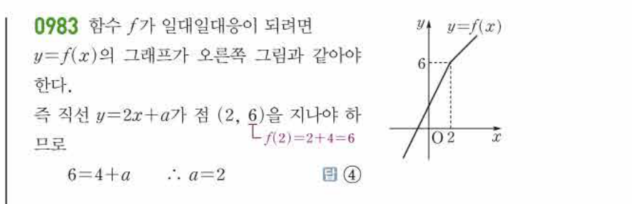 쎈공통수학2 0983번 해설