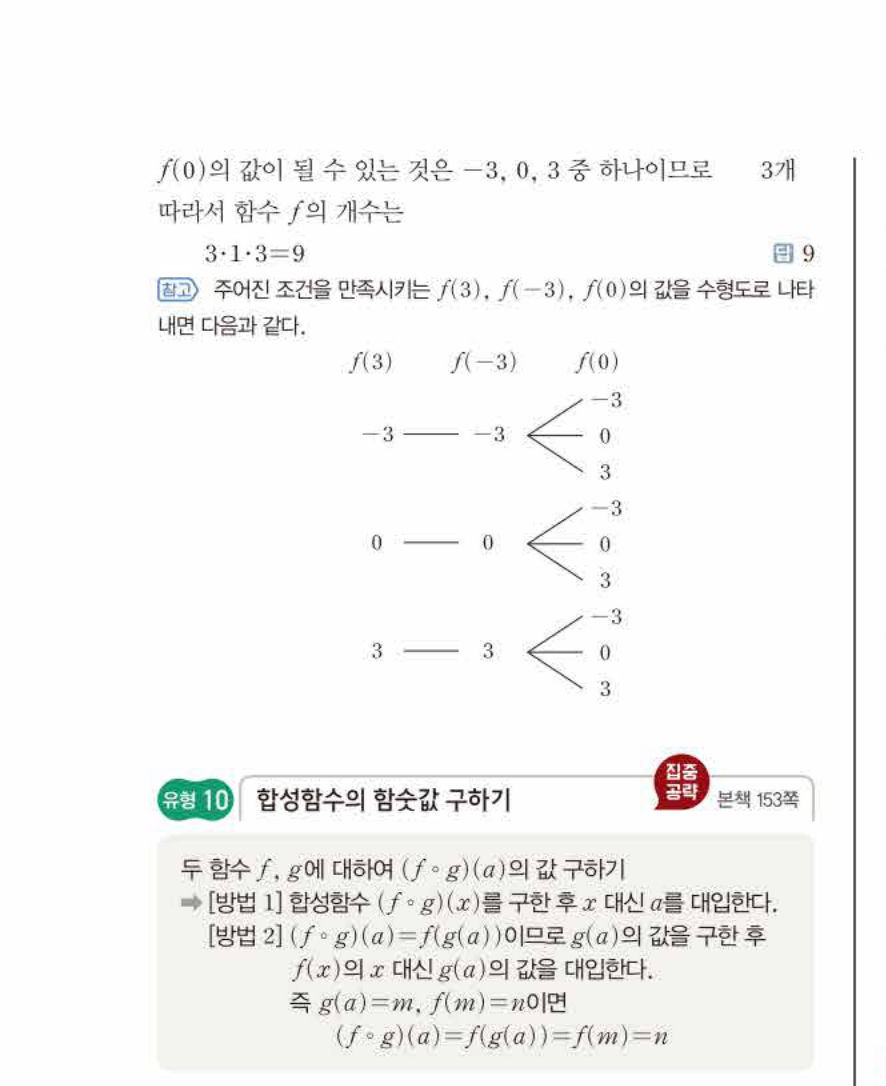 쎈공통수학2 0996번 해설