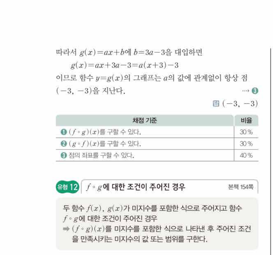 쎈공통수학2 1004번 해설