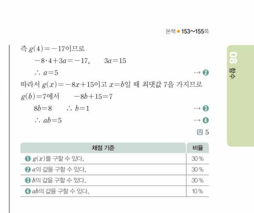 쎈공통수학2 1008번 해설
