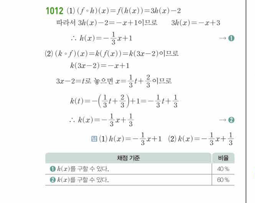 쎈공통수학2 1012번 해설