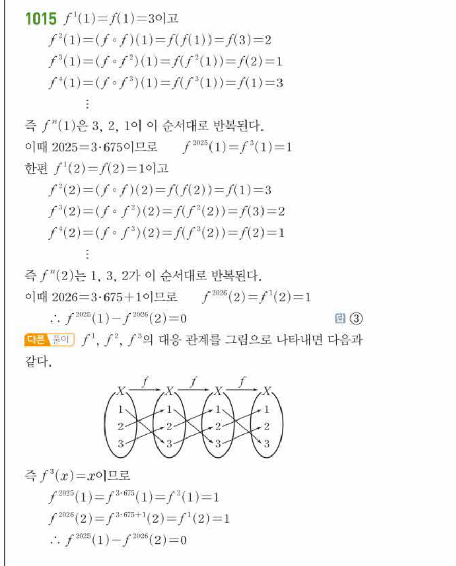 쎈공통수학2 1015번 해설