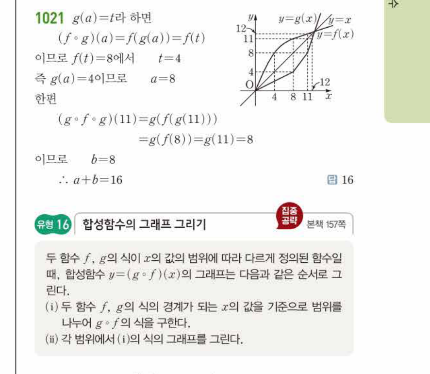 쎈공통수학2 1021번 해설