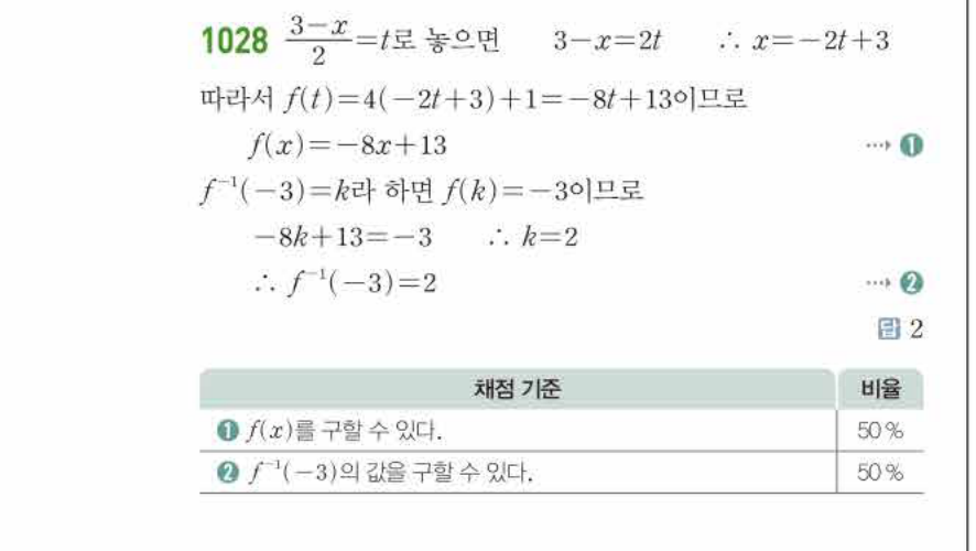 쎈공통수학2 1028번 해설