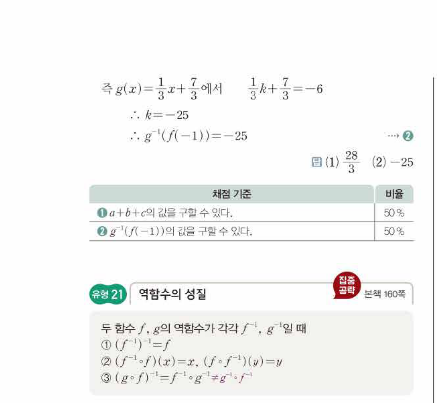 쎈공통수학2 1043번 해설