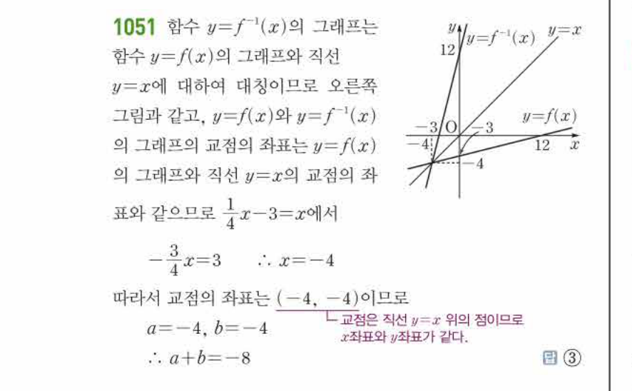 쎈공통수학2 1051번 해설
