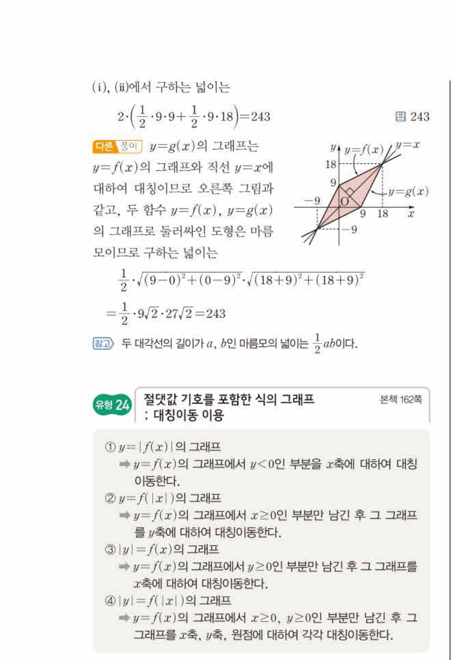 쎈공통수학2 1056번 해설