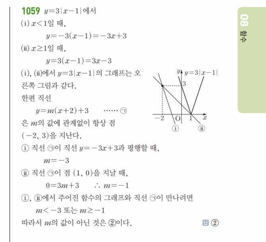 쎈공통수학2 1059번 해설