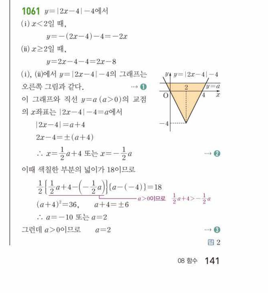 쎈공통수학2 1061번 해설