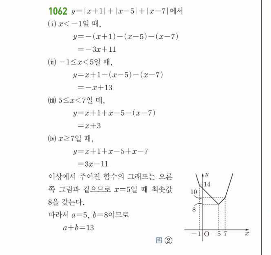 쎈공통수학2 1062번 해설