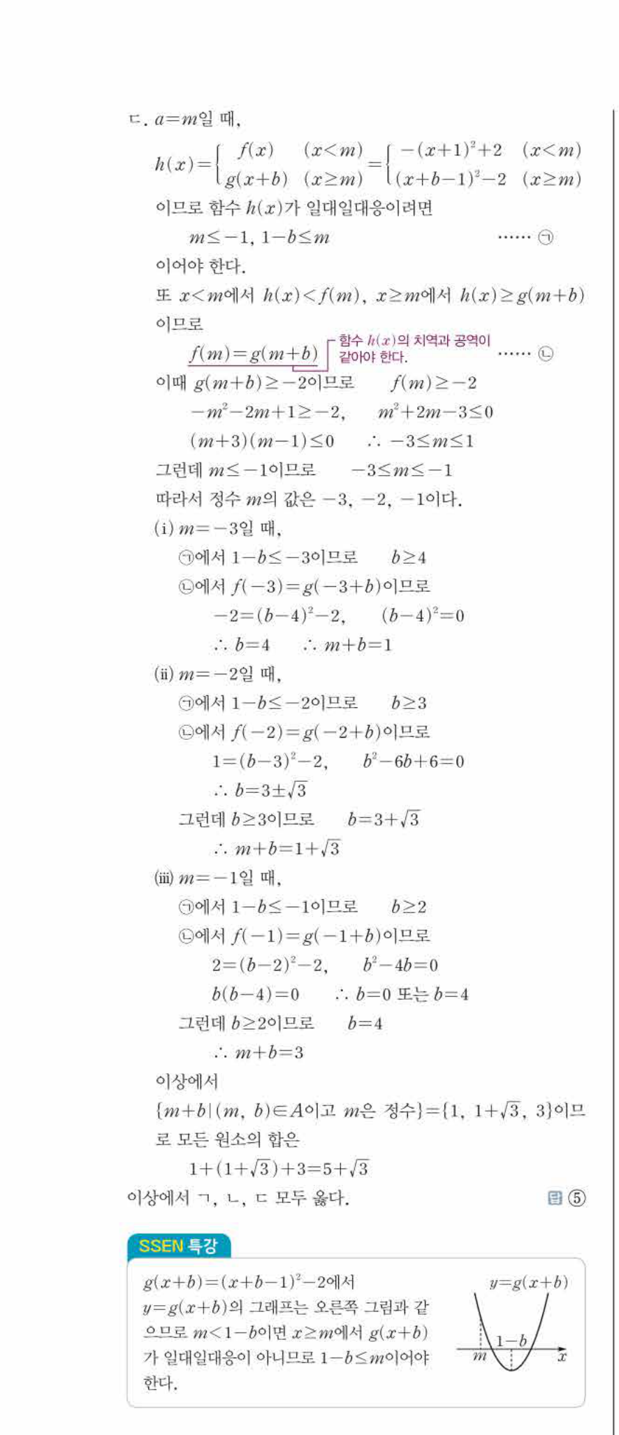쎈공통수학2 1064번 해설