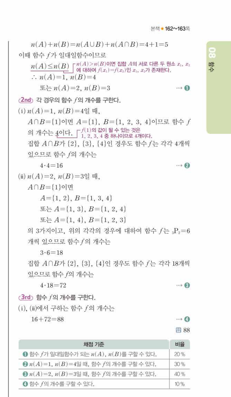 쎈공통수학2 1065번 해설