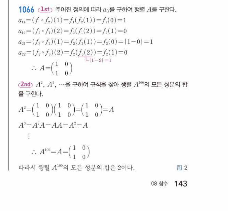쎈공통수학2 1066번 해설