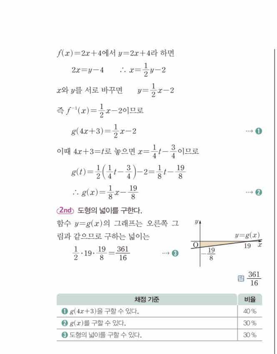 쎈공통수학2 1076번 해설