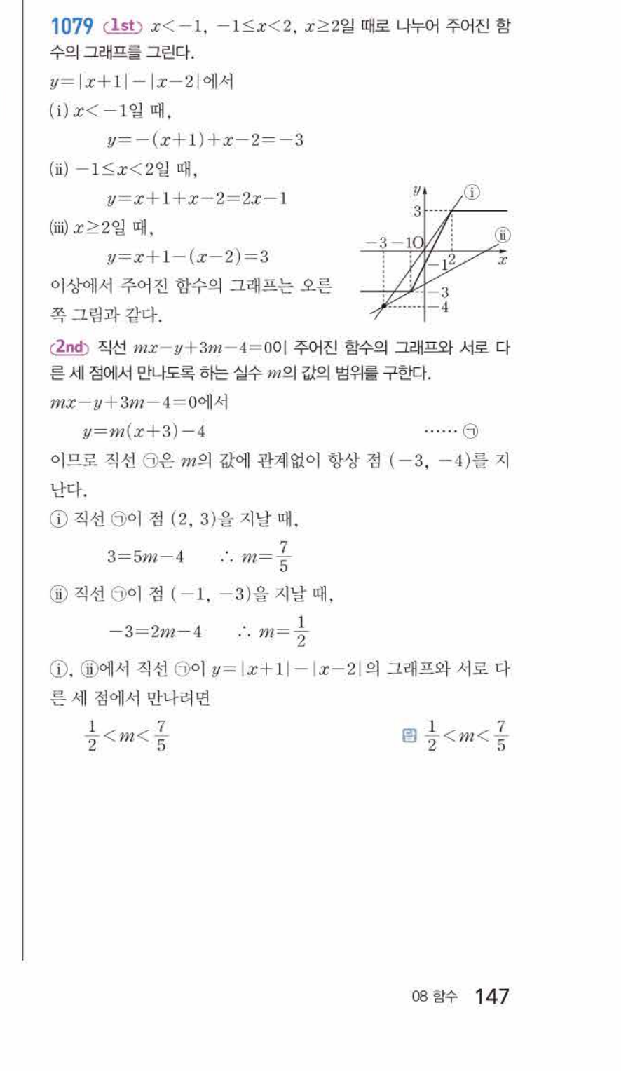 쎈공통수학2 1079번 해설