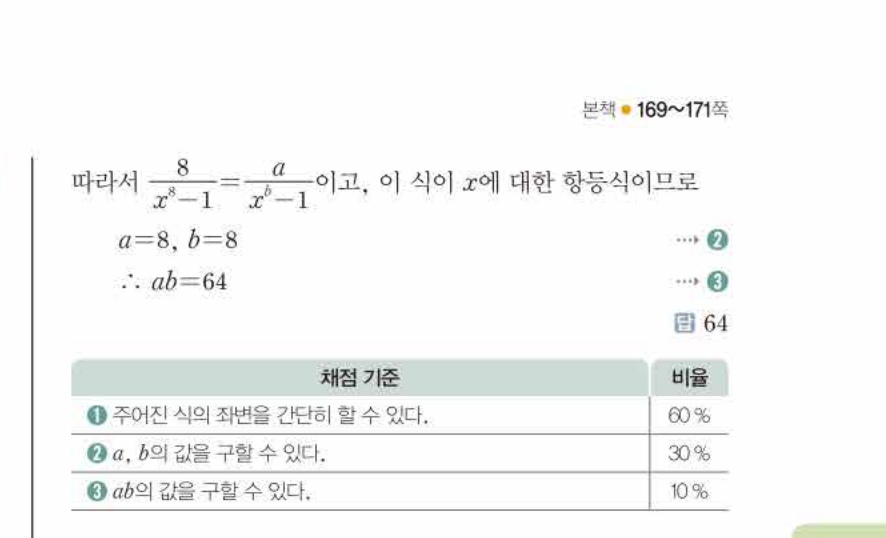 쎈공통수학2 1126번 해설