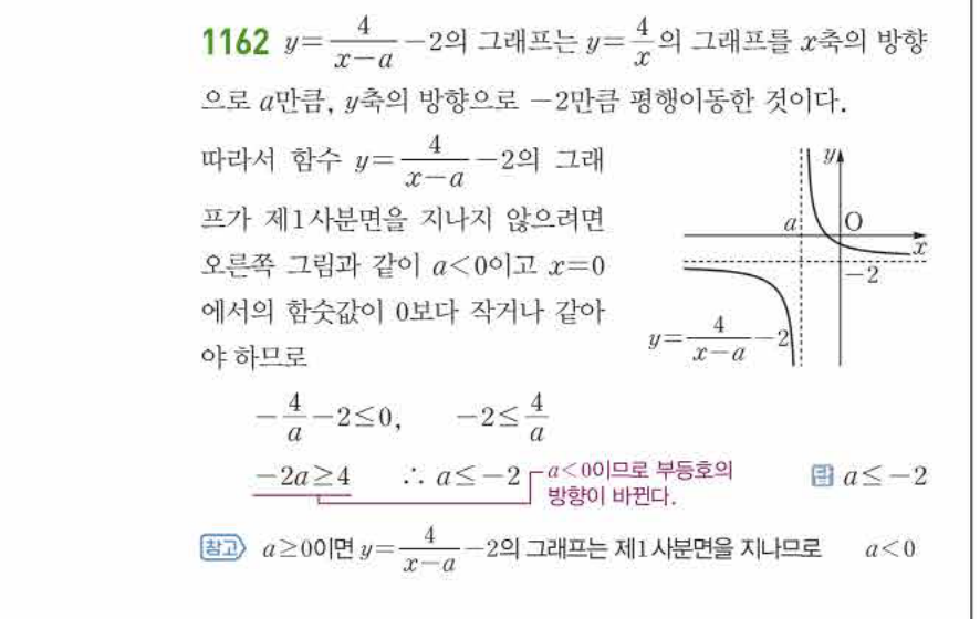쎈공통수학2 1162번 해설
