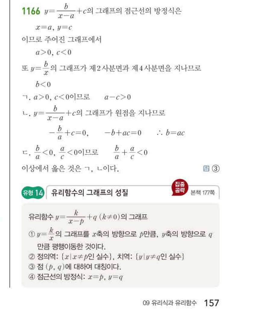쎈공통수학2 1166번 해설