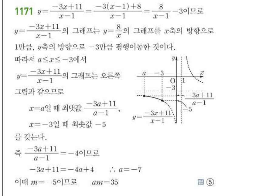 쎈공통수학2 1171번 해설