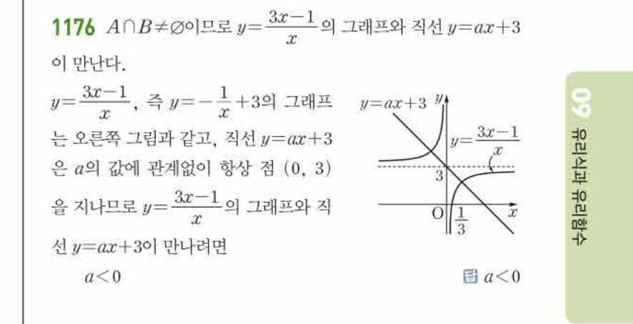쎈공통수학2 1176번 해설