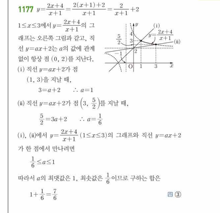 쎈공통수학2 1177번 해설
