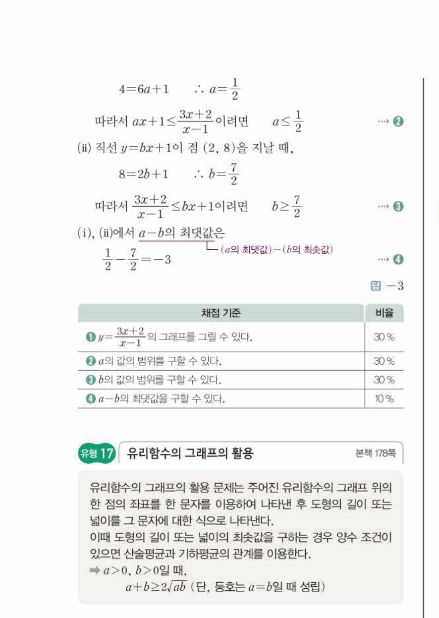 쎈공통수학2 1178번 해설