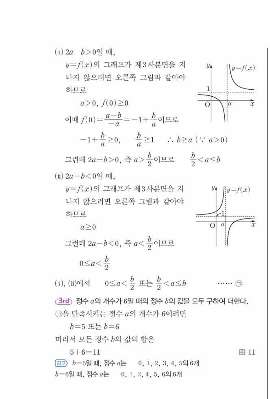쎈공통수학2 1201번 해설