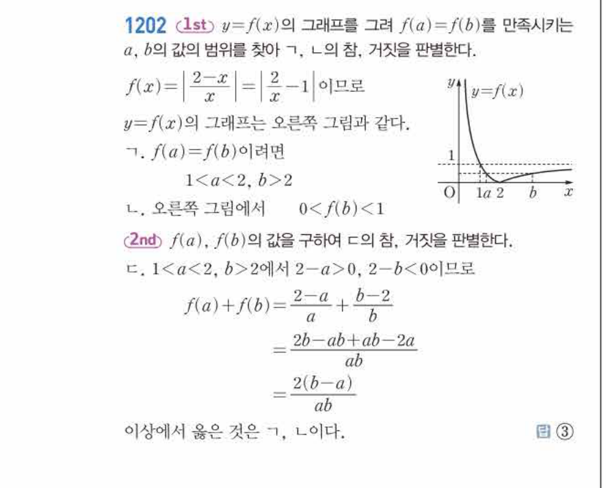 쎈공통수학2 1202번 해설