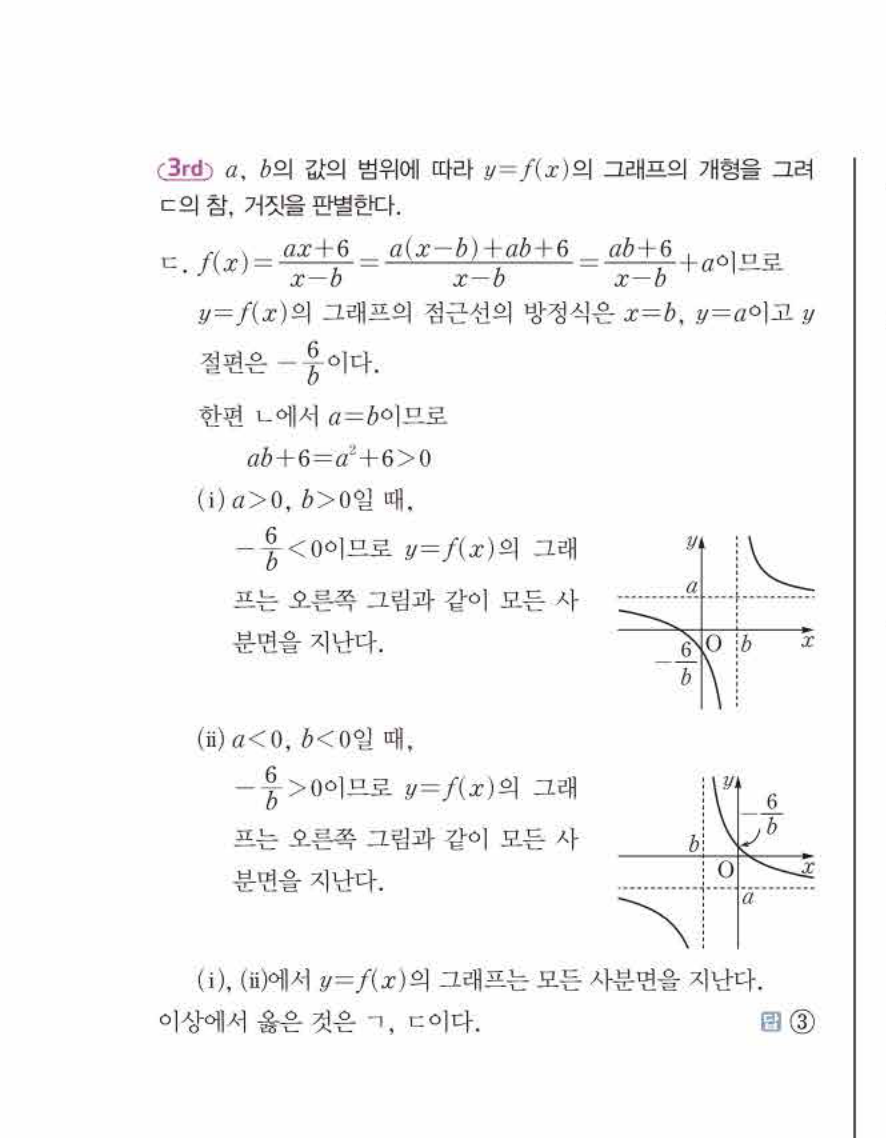 쎈공통수학2 1208번 해설