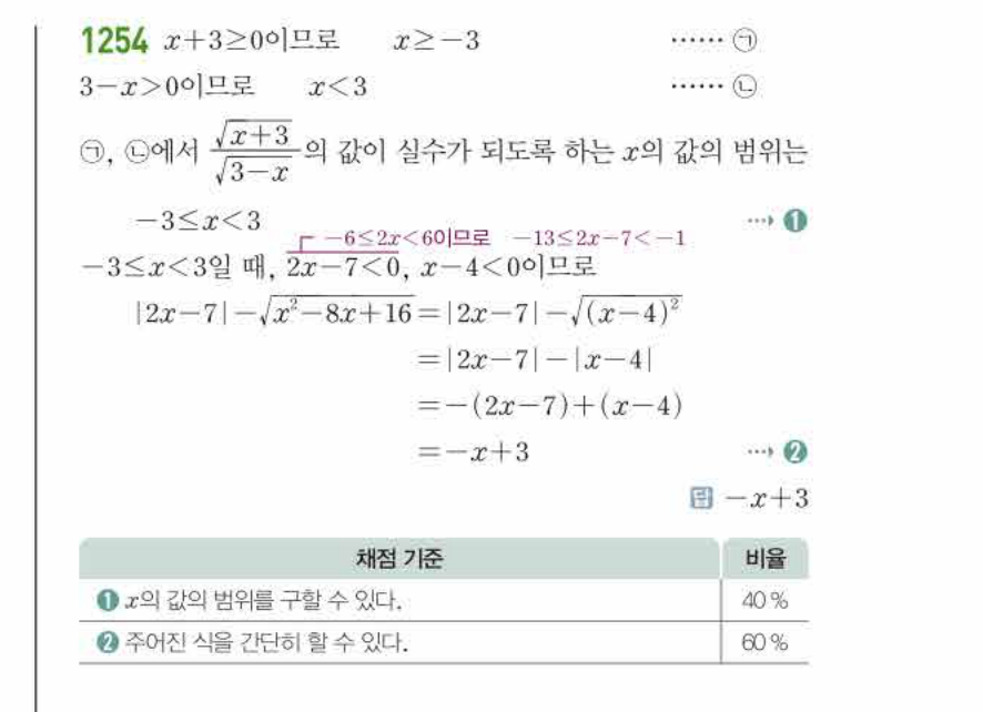 쎈공통수학2 1254번 해설