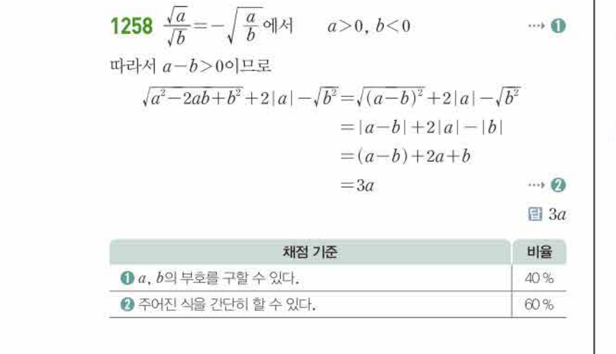쎈공통수학2 1258번 해설