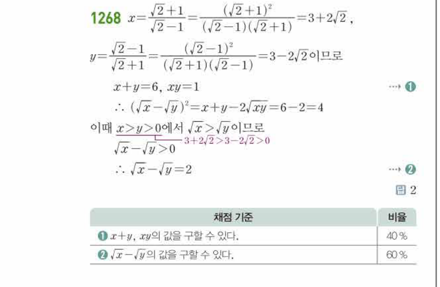 쎈공통수학2 1268번 해설