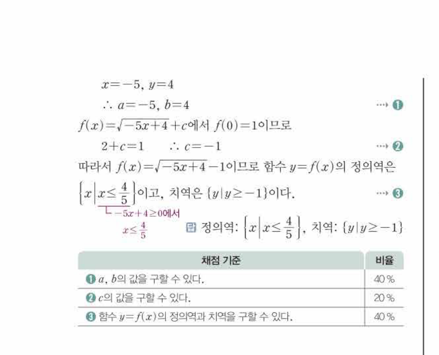 쎈공통수학2 1274번 해설