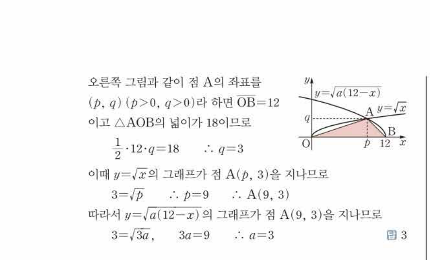 쎈공통수학2 1281번 해설