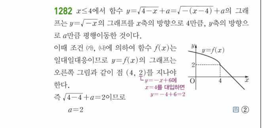 쎈공통수학2 1282번 해설