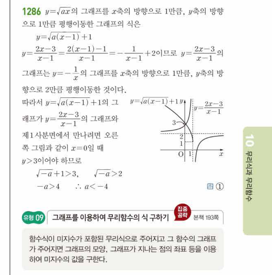 쎈공통수학2 1286번 해설
