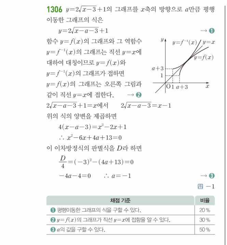 쎈공통수학2 1306번 해설