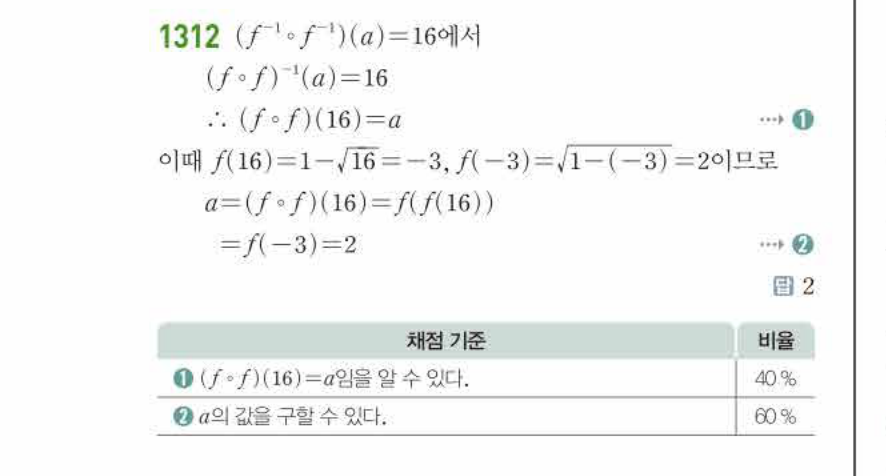 쎈공통수학2 1312번 해설