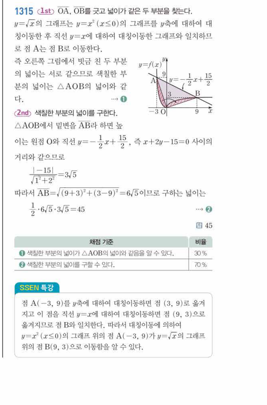 쎈공통수학2 1315번 해설